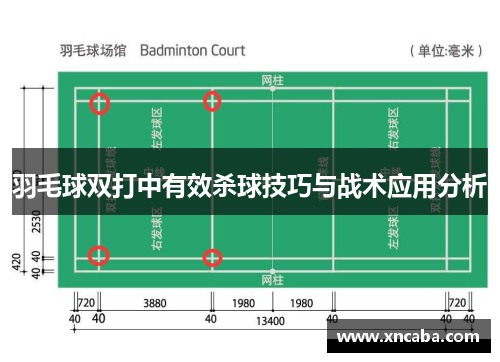 羽毛球双打中有效杀球技巧与战术应用分析